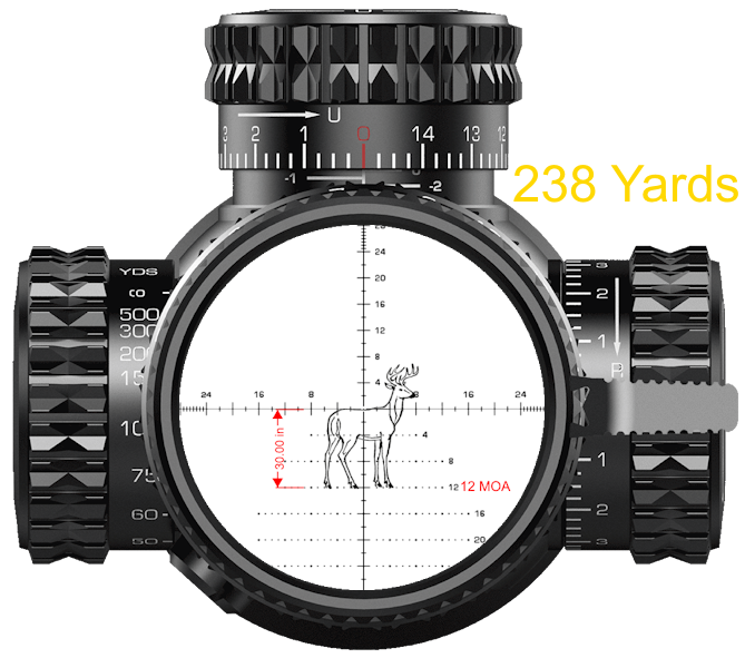 Range - Scope Image from Swampfox Optics